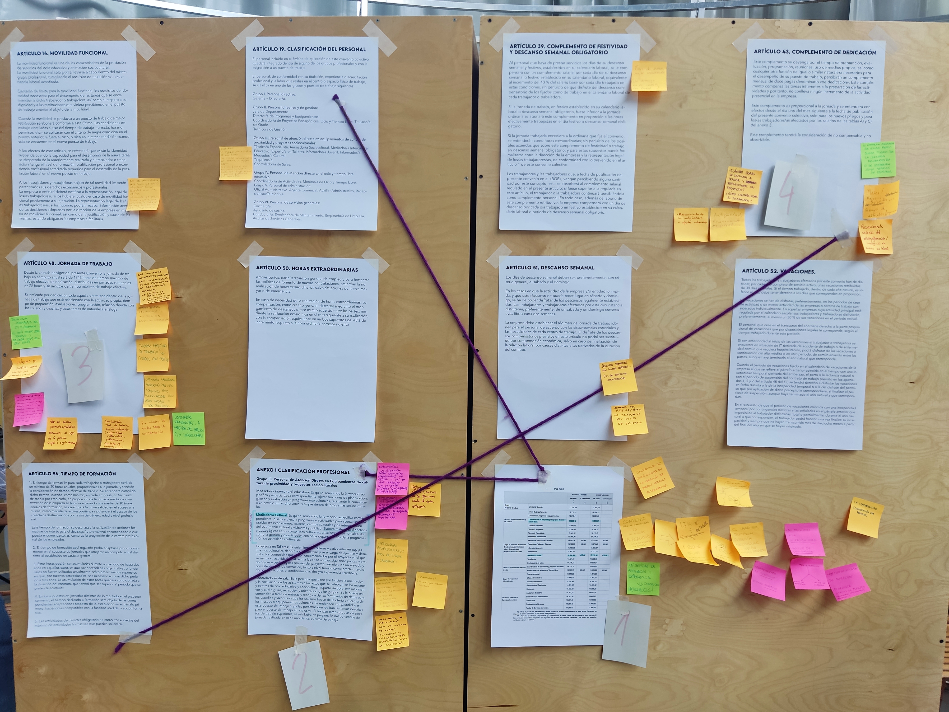 Papeles, postits y cuerdas sobre un panel de corcho 